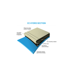 CCT Hydro section