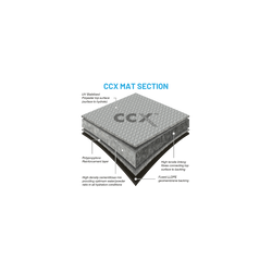 CCX MAT section