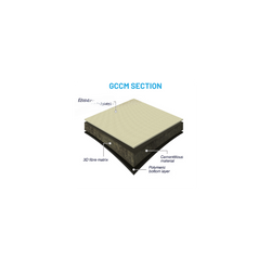 CCT section