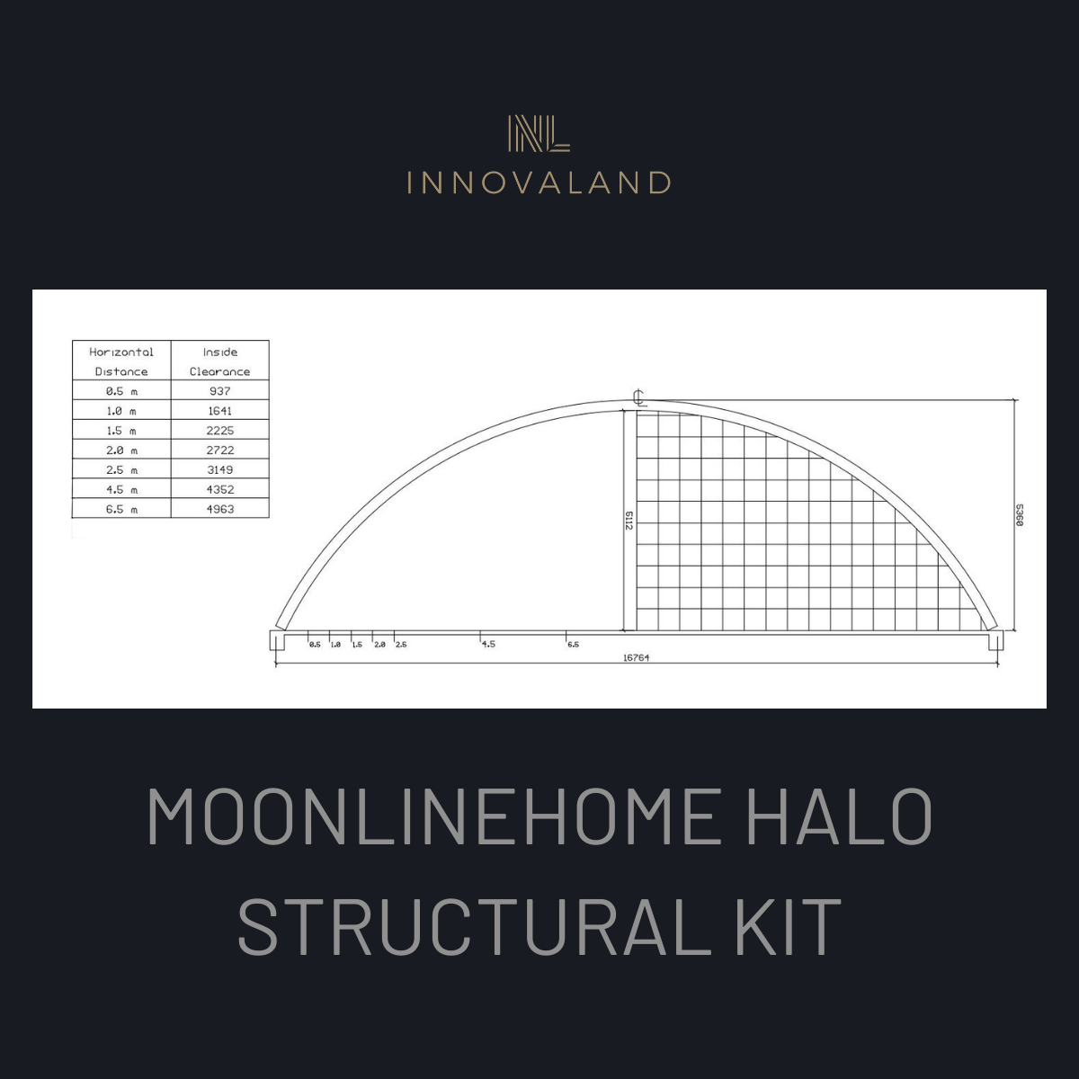 MOONLINEHOME HALO ΔΟΜΙΚΟ ΚΙΤ