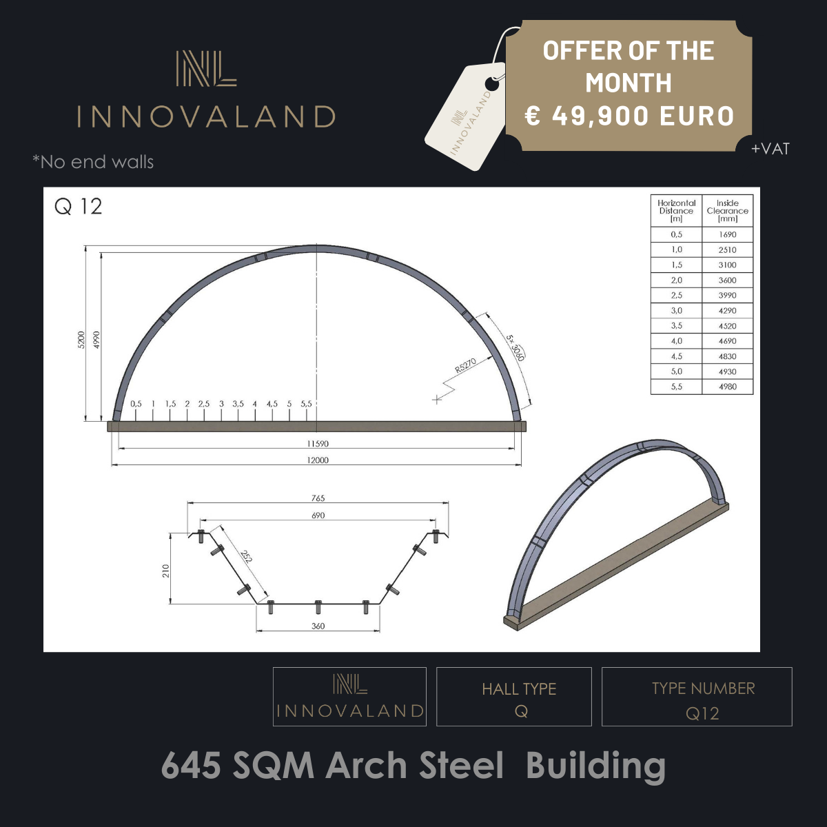 645 SQM INNOVALAND Building Kit (INLBK) – Model Q12