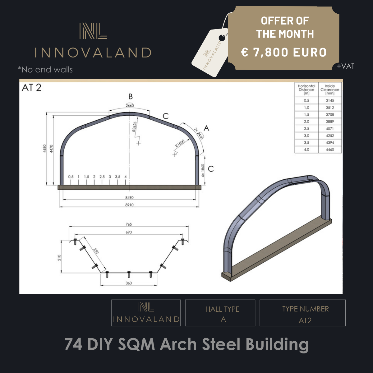 A2 – 74 SQM INNOVALAND Building Kit (INLBK) – Model A2