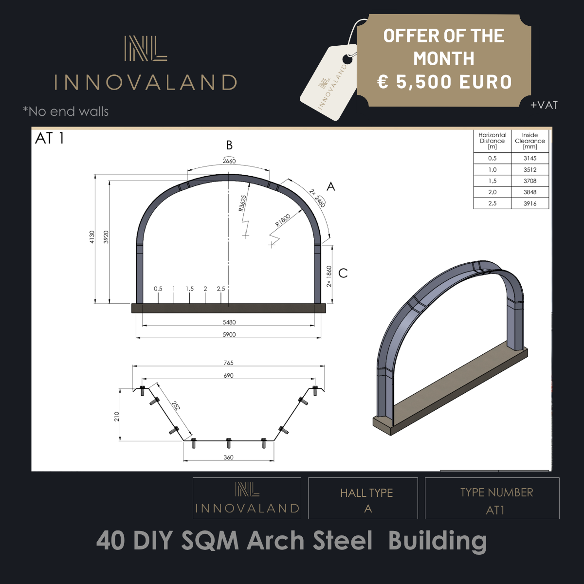 A1 – 40 SQM INNOVALAND Building Kit (INLBK) – Model A1
