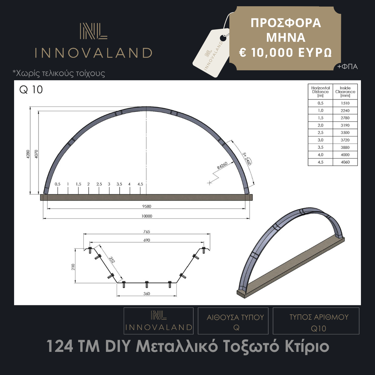 Q10 – 124 sqm INNOVALAND Building Kit (INLBK) – Model Q10