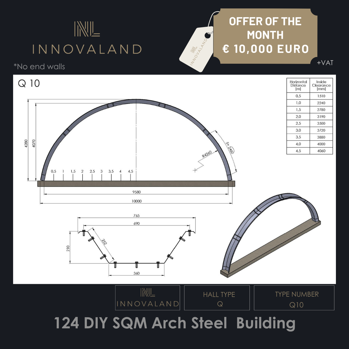 Q10 – 124 sqm INNOVALAND Building Kit (INLBK) – Model Q10