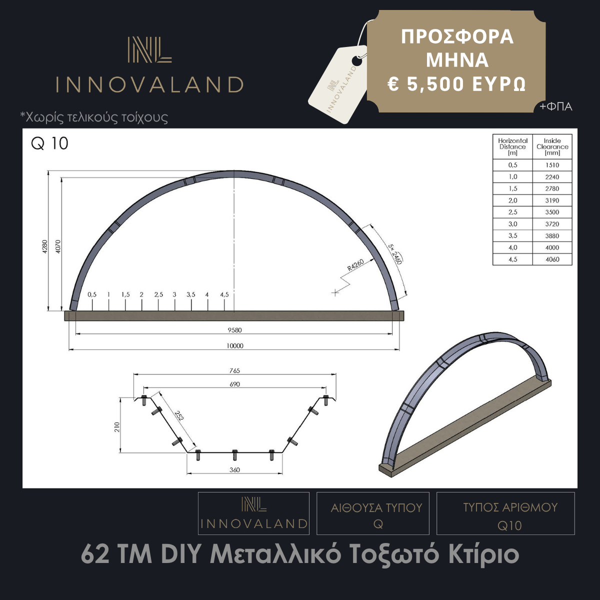 Q10 – 62 τ.μ. INNOVALAND Building Kit (INLBK) – Model Q10