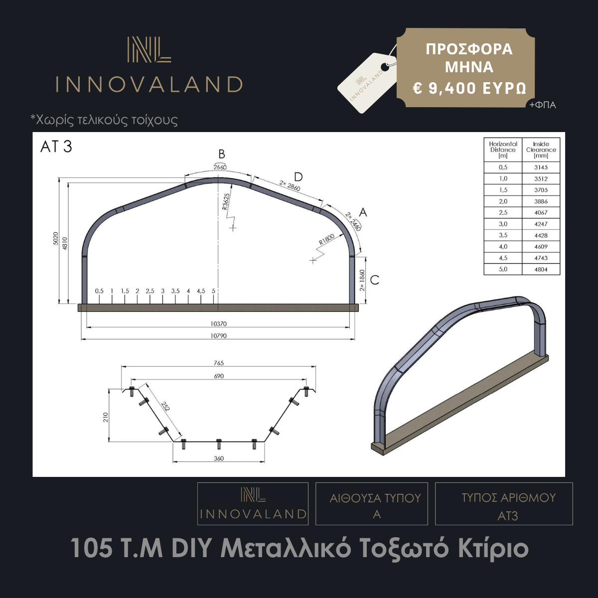 A3 – 105 SQM INNOVALAND Building Kit (INLBK) – Model A3