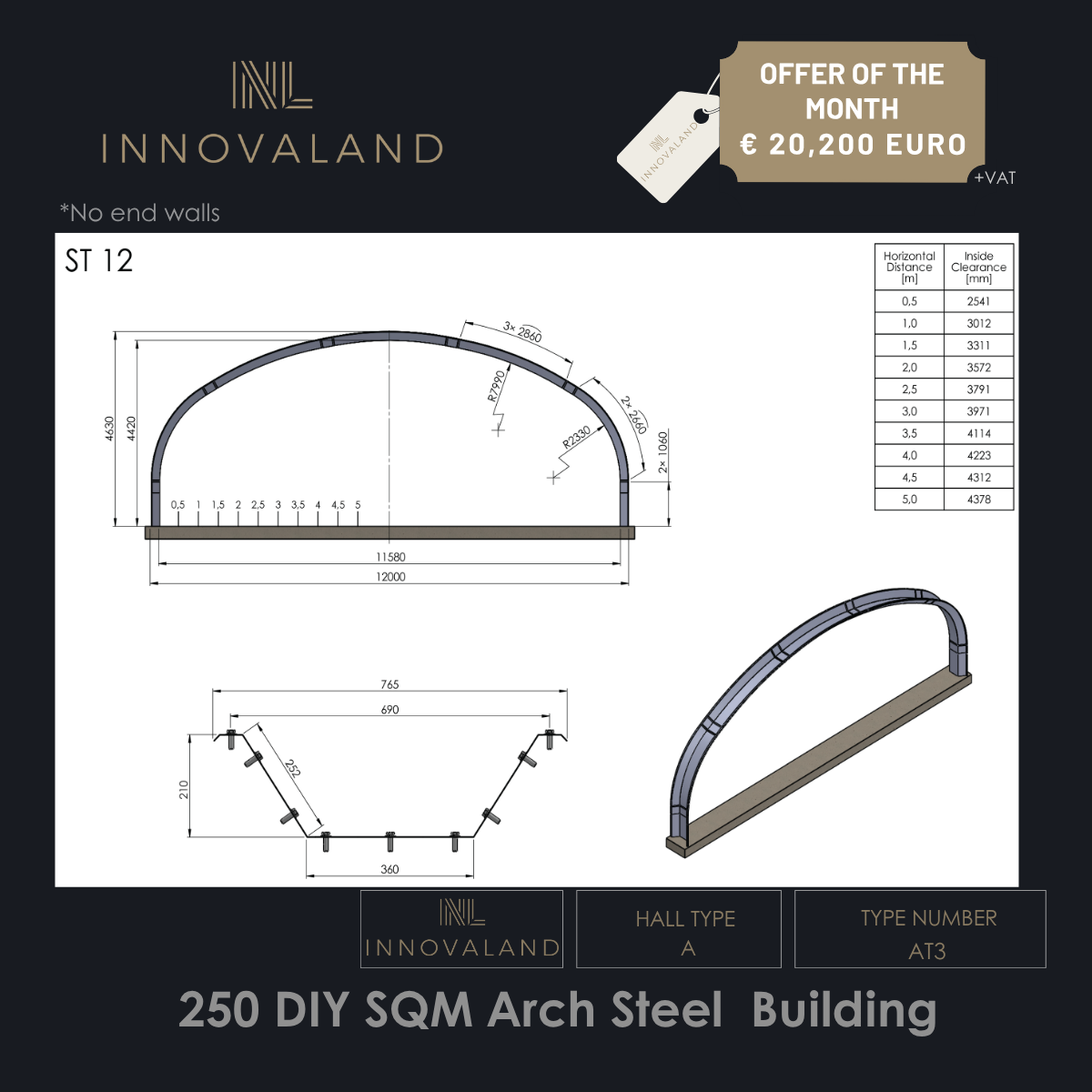 S12 – 250 SQM INNOVALAND Building Kit (INLBK) – Model S12