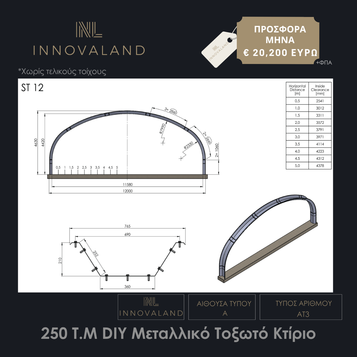 S12 – 250 τ.μ. INNOVALAND Building Kit (INLBK) – Μοντέλο S12