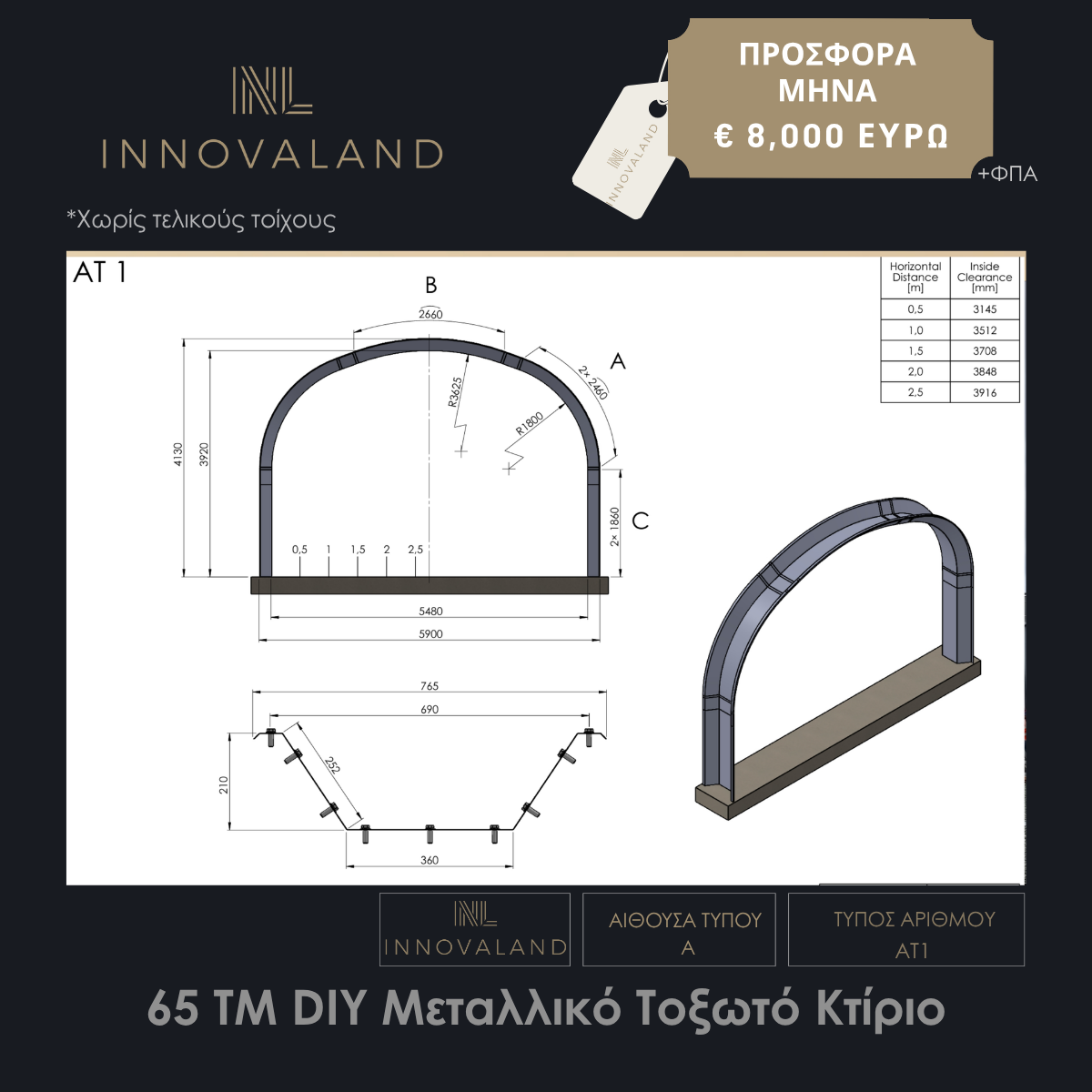 A1 – 65 SQM INNOVALAND Building Kit (INLBK) – Μοντέλο A1