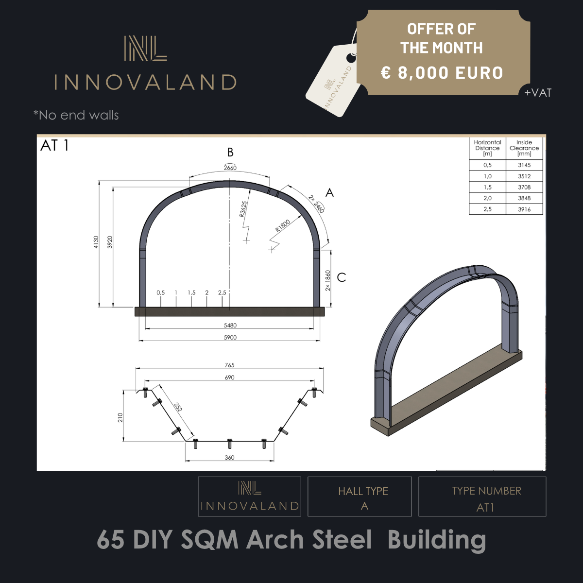 A1 – 65 SQM INNOVALAND Building Kit (INLBK) – Model A1